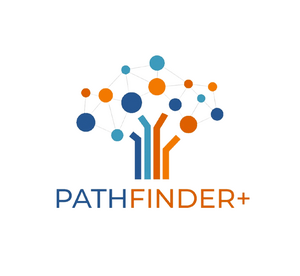 Bendruomenių verslų steigimo projekto progresas PATHFINDER+